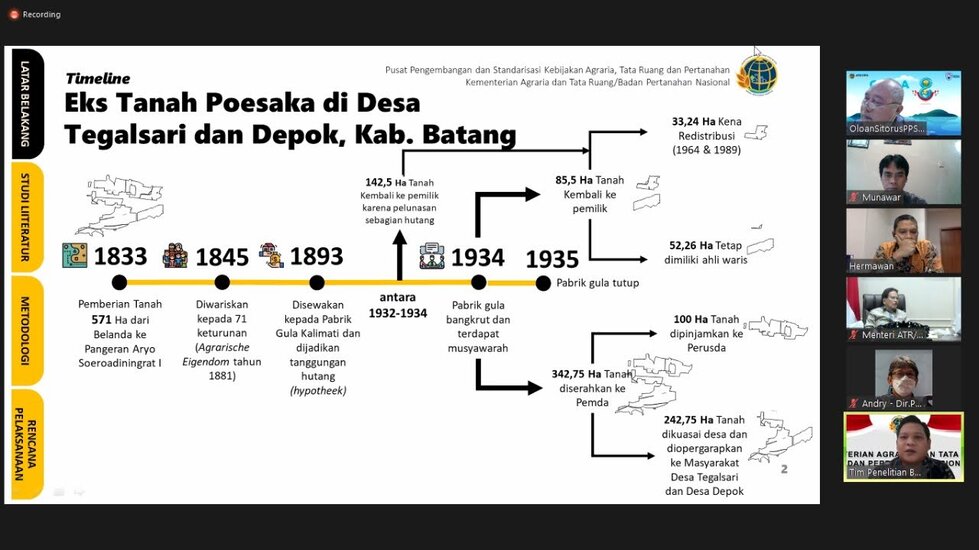 Perencanaan Investasi Pertanian: Maksimalkan Potensi Keuntungan dalam Industri Pertanian